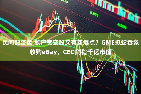 民间配资盘 散户惹宠股又有新爆点？GME拟蛇吞象收购eBay，CEO剑指千亿市值